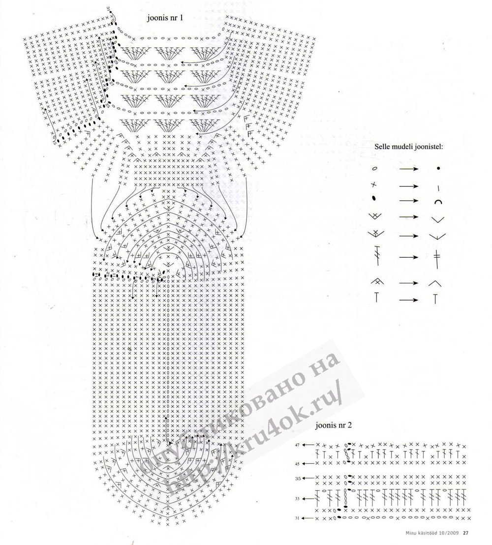 Схема вязания взрослых пинеток крючком