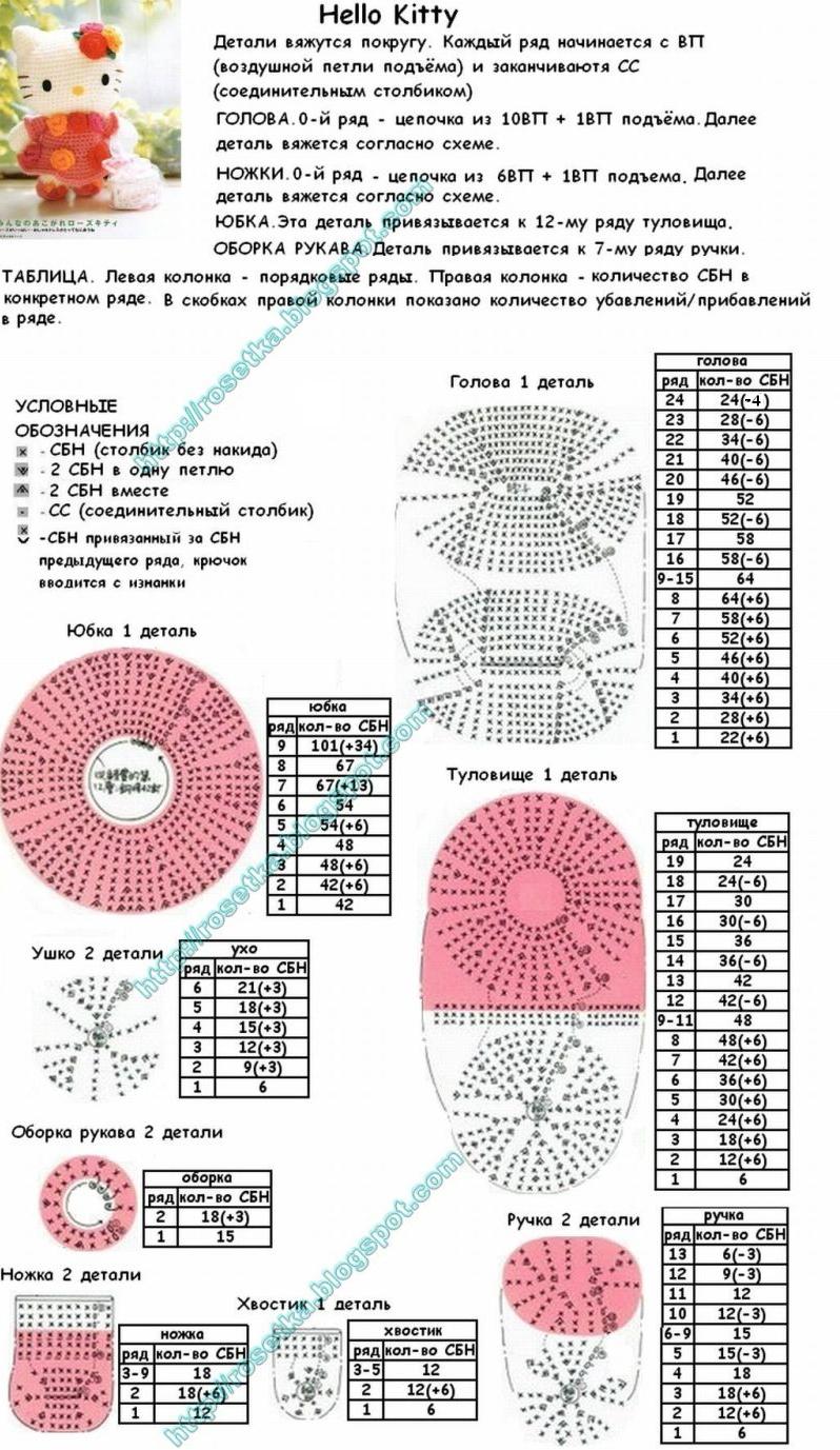Схемы Вязания Игрушки Амигуруми