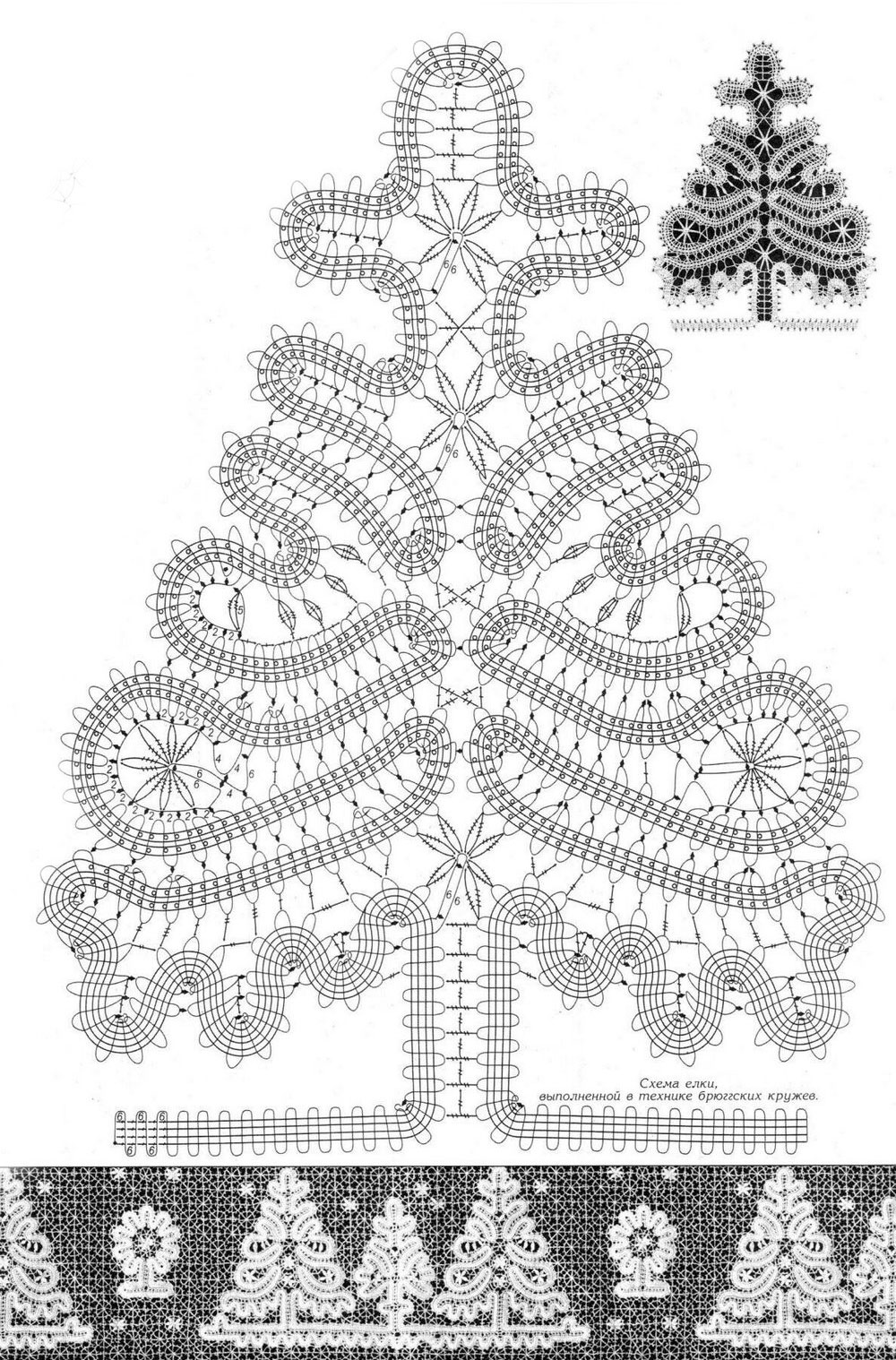 Схема Вязания Снежинки Спицами