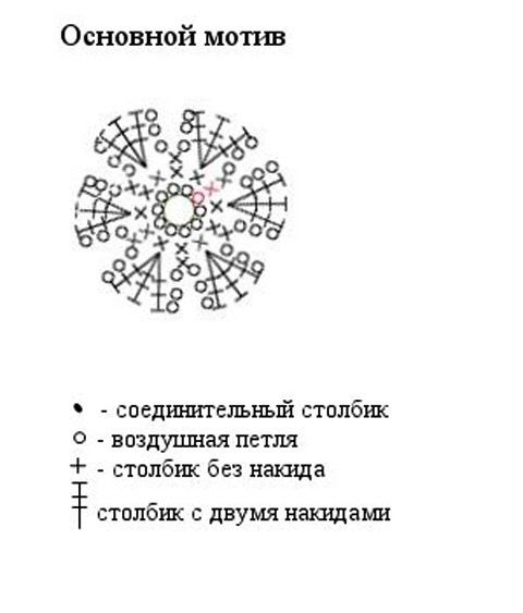 Летний топ "Солнечный" Летний топ "Солнечный"