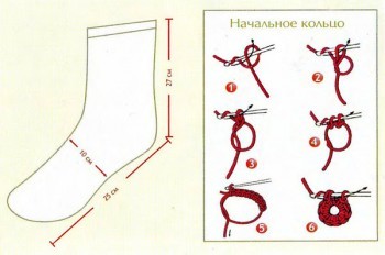 полосатые носки, связанные крючком
