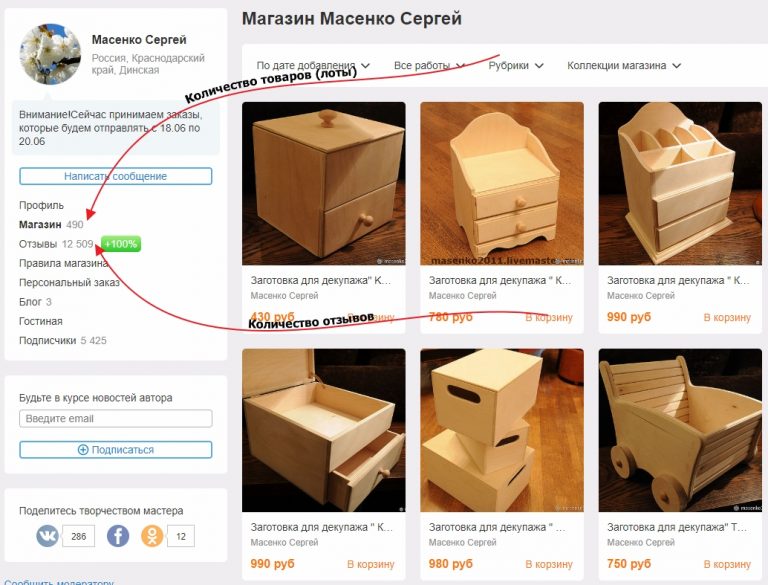 Ярмарка Мастеров Отзывы Продавцов О Магазине Ярмарка Мастеров Отзывы Продавцов О Магазине