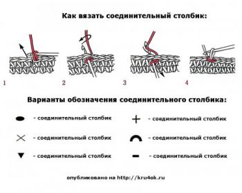 Соединительный столбик или полустолбик. Вязание крючком.