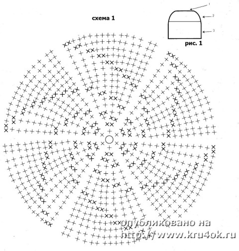 схема вязания шапочки