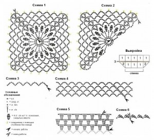 Схемы крючком вязания болеро крючком