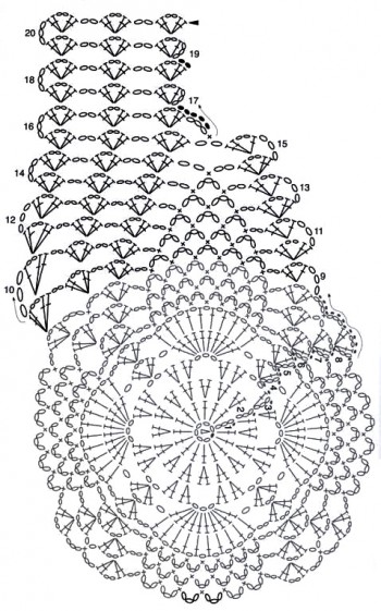 Схемы крючком вязания болеро крючком