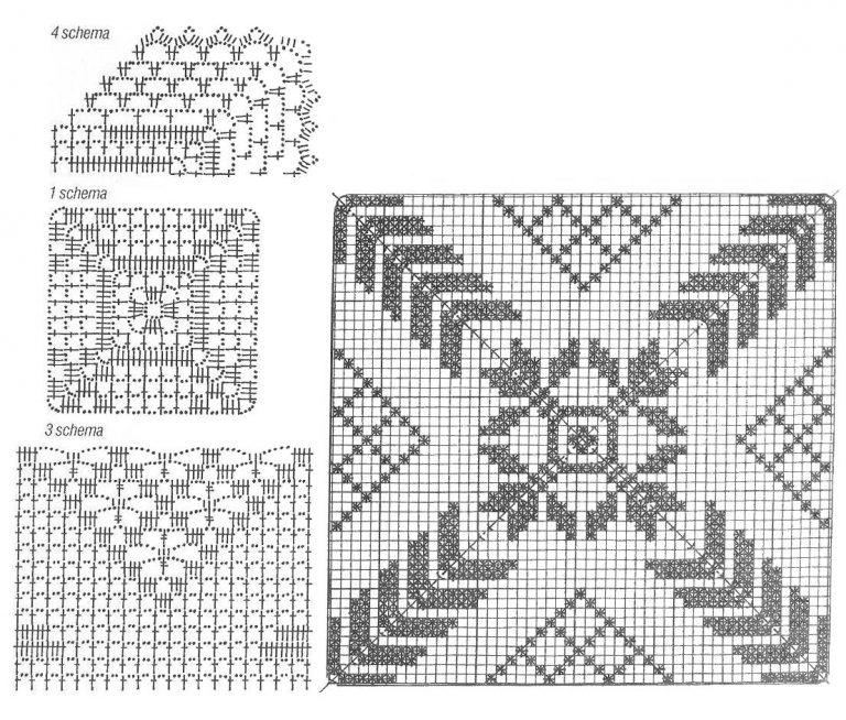 Схема вязания крючком скатерти для круглого стола