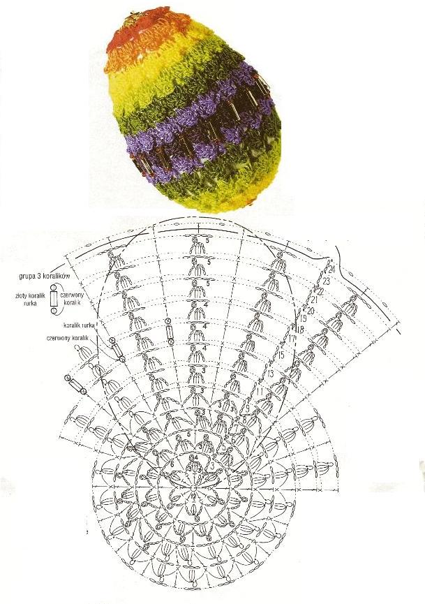 Вязание крючком - яйца, фотография №2