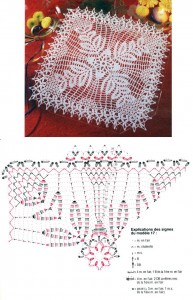 Квадратные салфетки крючком большие размеры красивые схемы