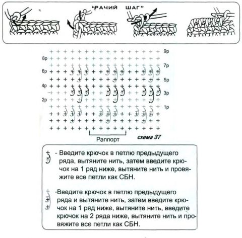 Шляпы крючком для женщин схемы с описанием