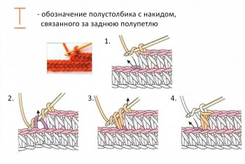 Как вязать резинку крючком схема