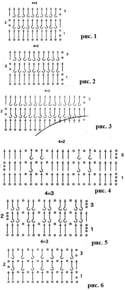 Как вяжется резинка крючком схема и описание