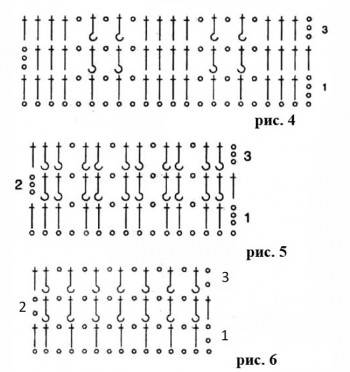 Схема вязания резинки крючком