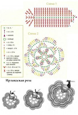 Схемы вязания крючком чехлы на подушки