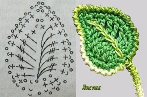 листья крючком, схемы вязания