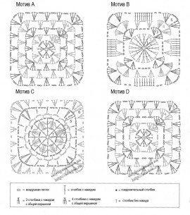 Плед крючком из квадратов схема