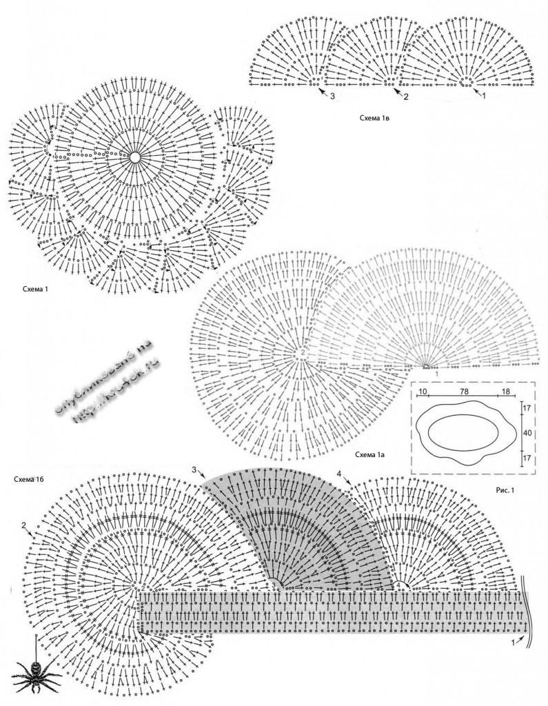 Вязание пелерины крючком схемы и описание