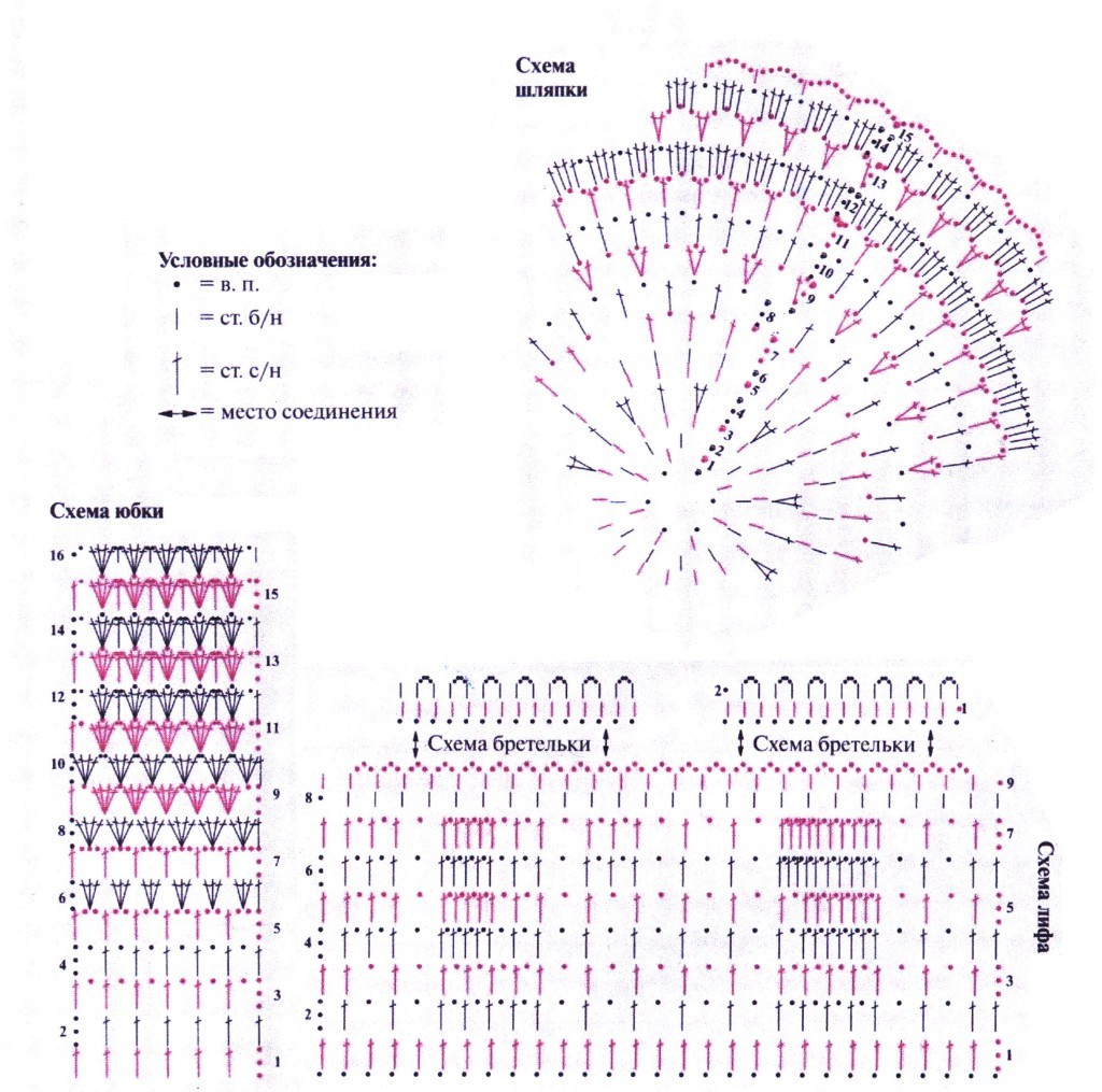 Схемы вязания для барби схемы