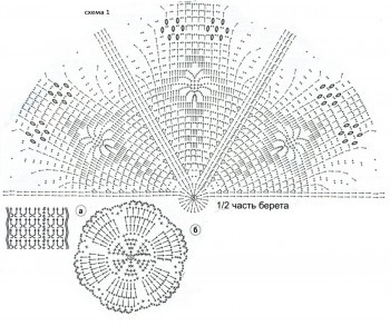Ажурный летний берет крючком схема