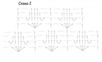 Как связать панаму крючком схема