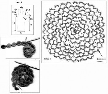 Перчатки крючком схема