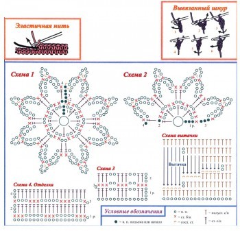 Схема вязания шорт крючком для женщин