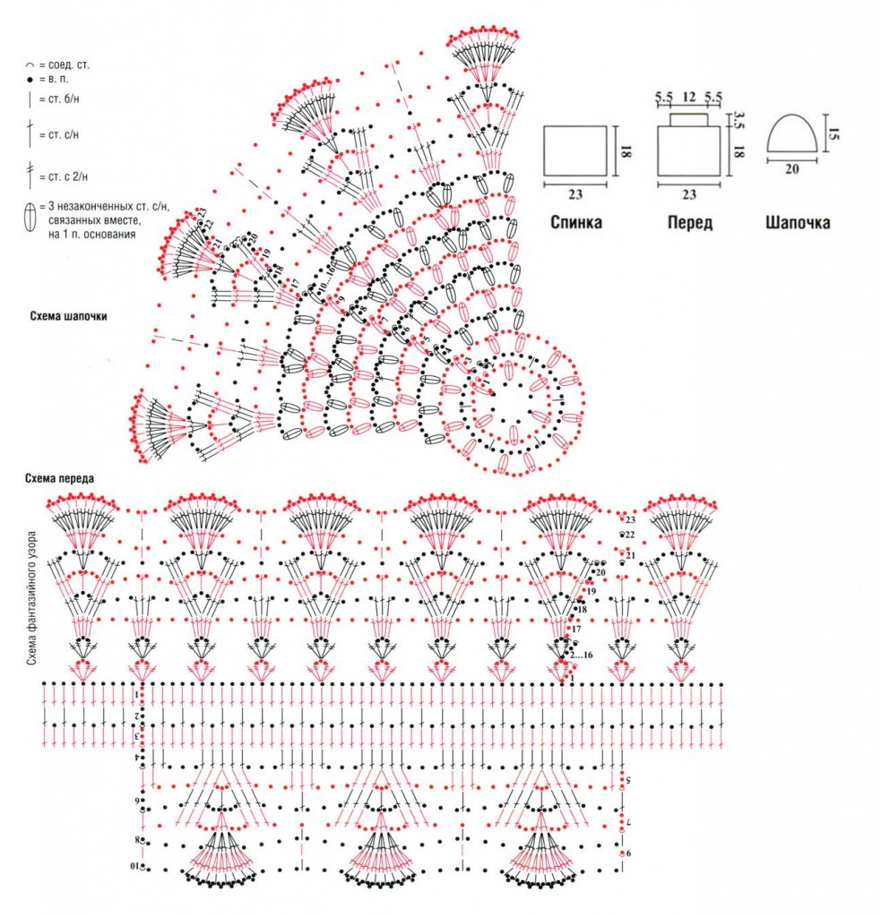 Как связать панаму крючком схема