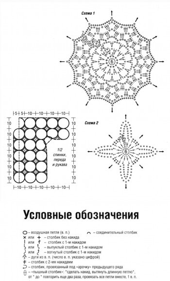 Летний джемпер крючком схемы и описание