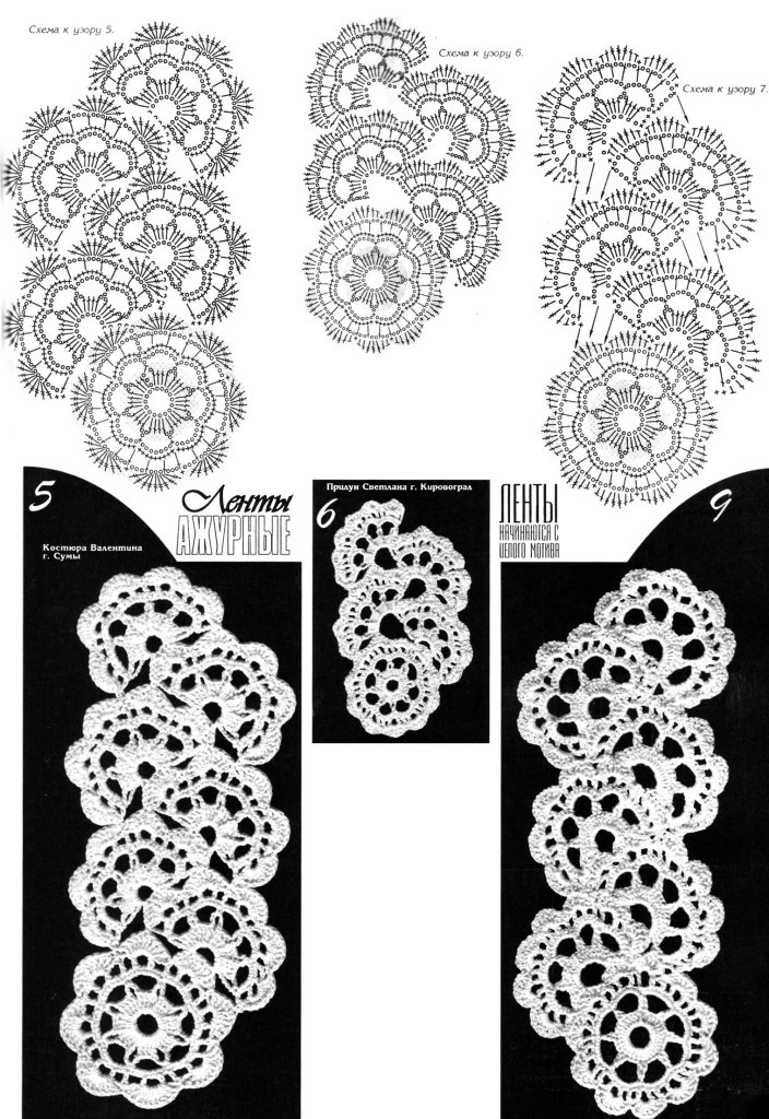 Вязание ленточное кружево крючком схемы