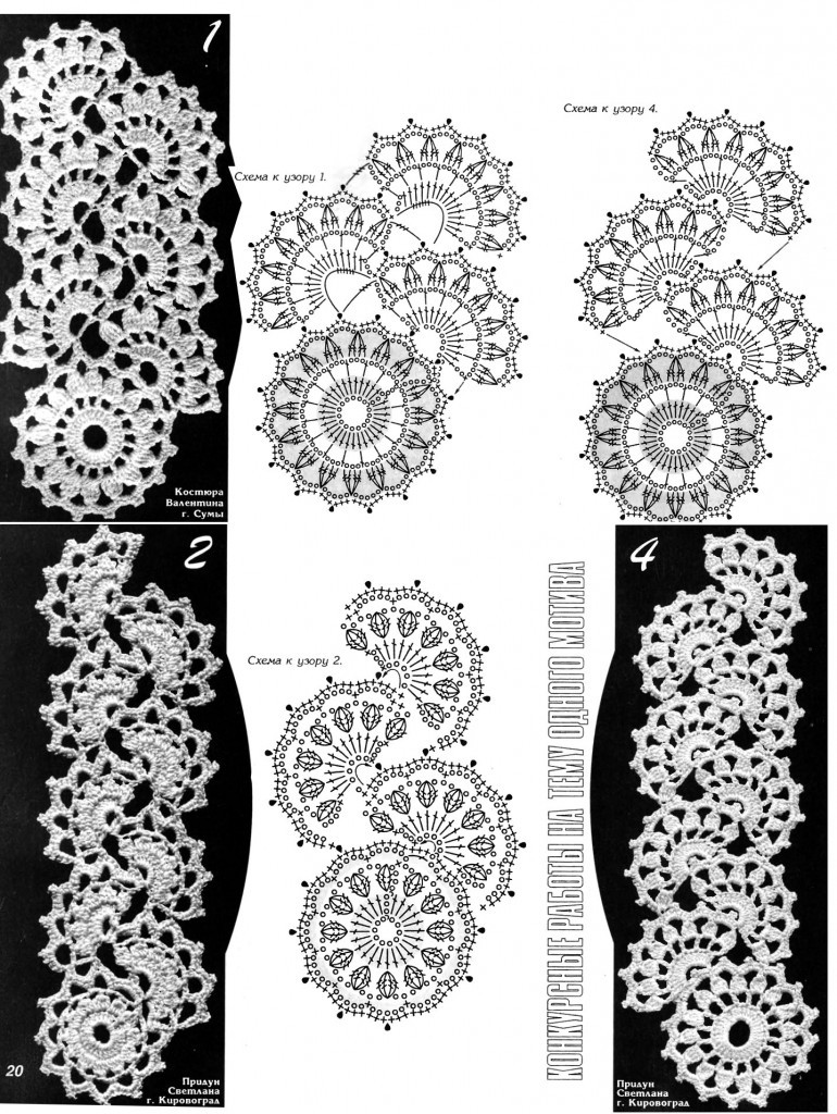 Вязание ленточное кружево крючком схемы