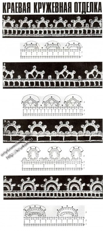 Кружева крючком схемы для отделки