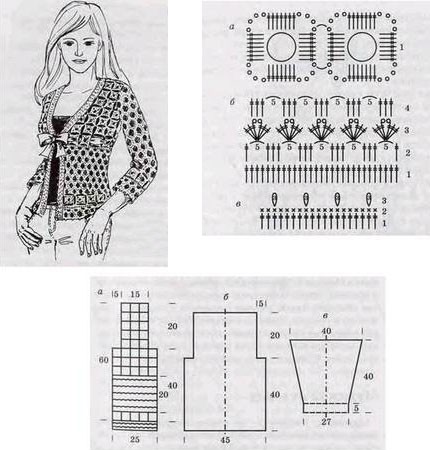 Схемы для вязания болеро