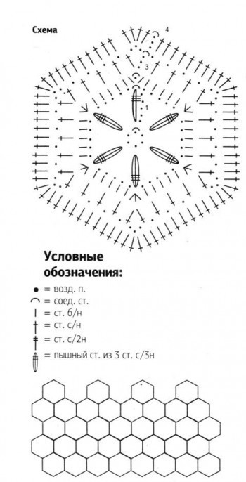 Вязаный топ схема