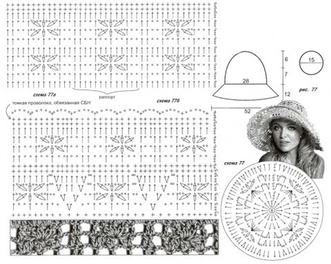 схемы вязания ажурной шляпы