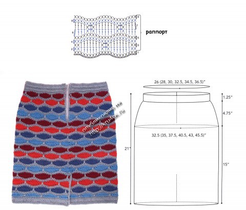 Схема вязания юбки и выкройка