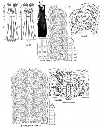 Женское платье крючком схемы и описание