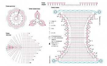 Вязаный купальник схема