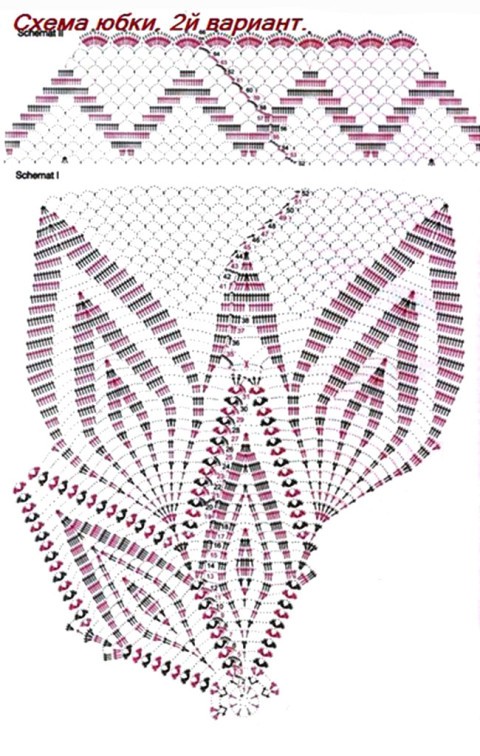 схема вязания платья