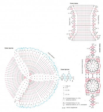 Купальник вязаный крючком схемы и описание для начинающих размер 46