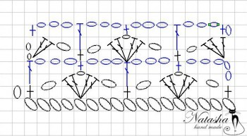 Как связать панаму крючком схема