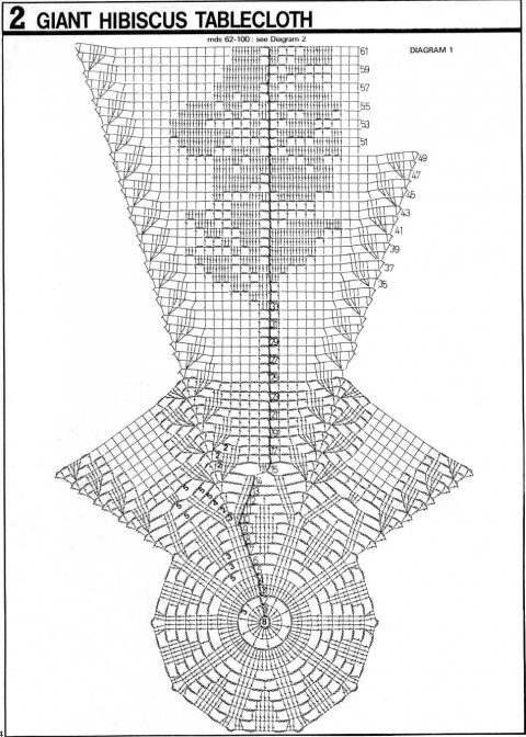Схема вязания скатерти: