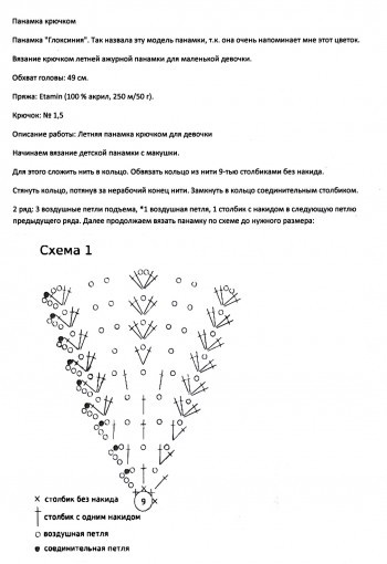 Панамка крючком для девочки схема и описание