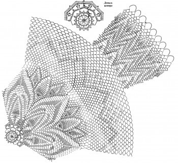 Вязаная скатерть крючком на овальный стол схема