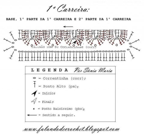 схема вязания елочки