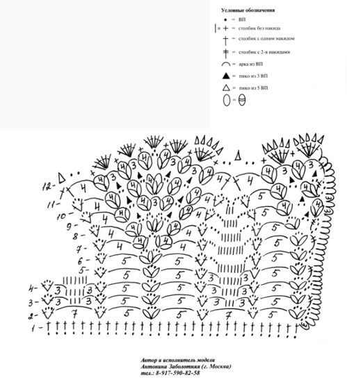 Воротник крючком на платье женщине схема