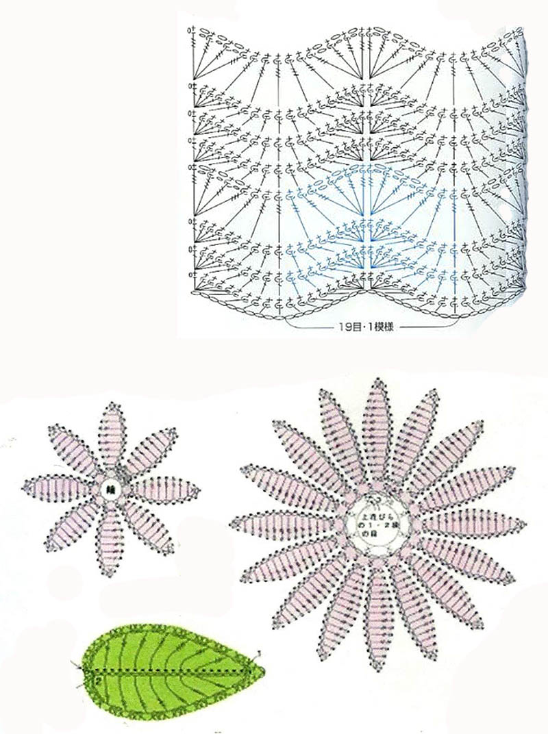 Нитки ирис схема