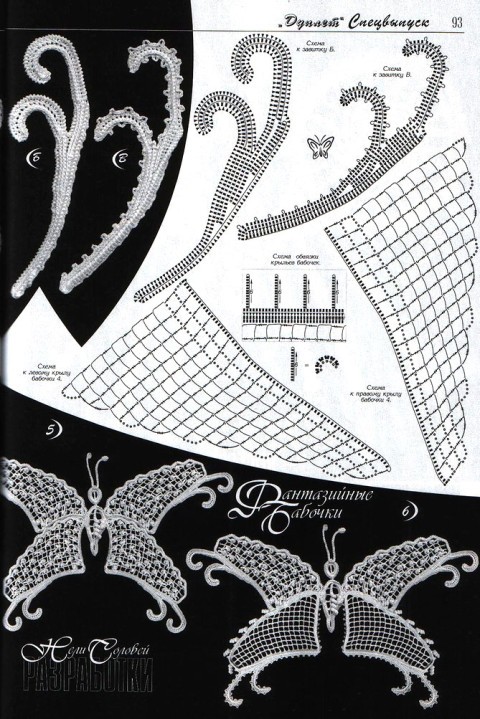 схемы вязания платья