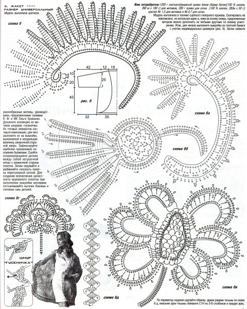 Схемы для вязания жакета: