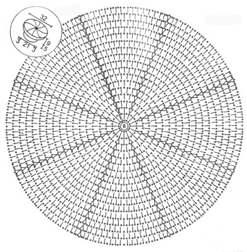 схема вязания берета