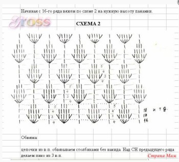 Связать панаму крючком для женщин схемы